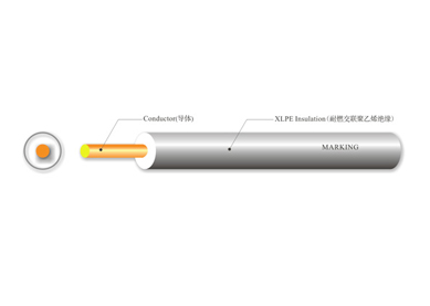 UL 3385 無(wú)鹵交聯(lián)線(xiàn)