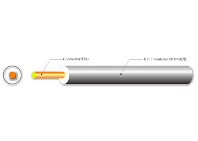 UL 10584 ETFE絕緣微細電線(xiàn)