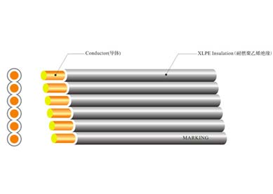 UL 21016 無(wú)鹵排線(xiàn)