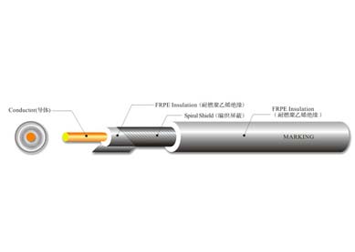 UL 10800 無(wú)鹵單芯屏蔽線(xiàn)